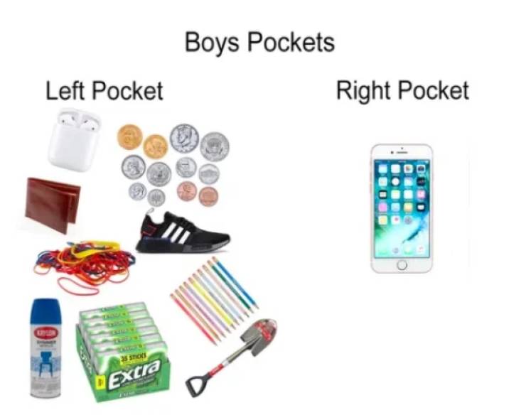 Men, Your Memes Have Arrived