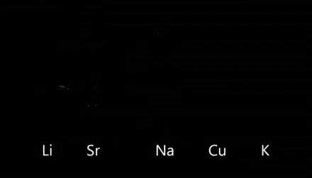 Because This Is Science