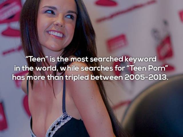 Porn Comes With Some Naughty Facts