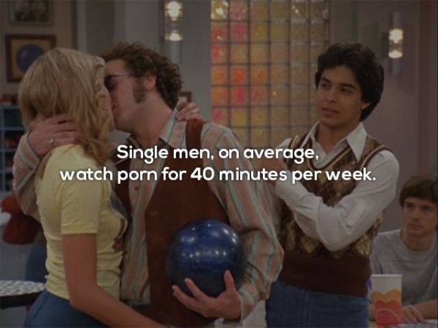 Porn Comes With Some Naughty Facts