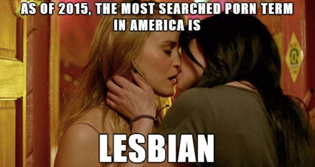 Some Rather Seducing Facts About Porn