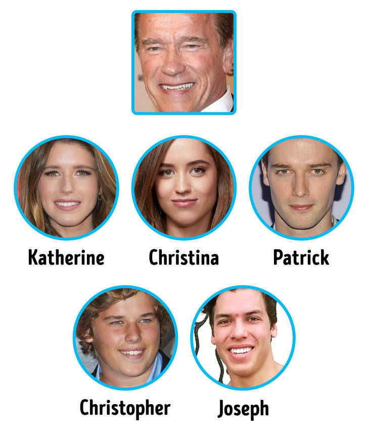 Celebs Who Have Way Too Many Kids