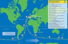 Curiosities and bonus pictures