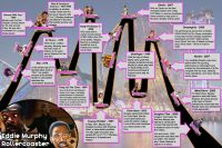 Curiosities and bonus pictures