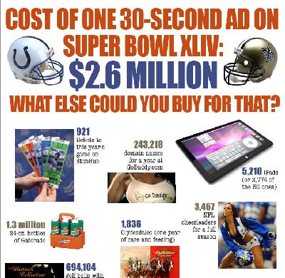 Curiosities and bonus pictures