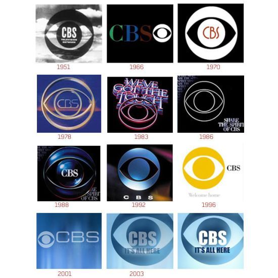 Evolution of Logos. Part 2 (25 pics)