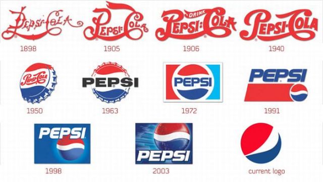 Evolution of Logos. Part 2 (25 pics)
