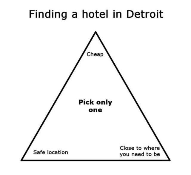 Just Another Day in Detroit