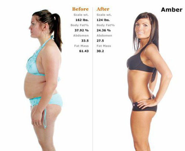 Remarkable Female Health Transformations